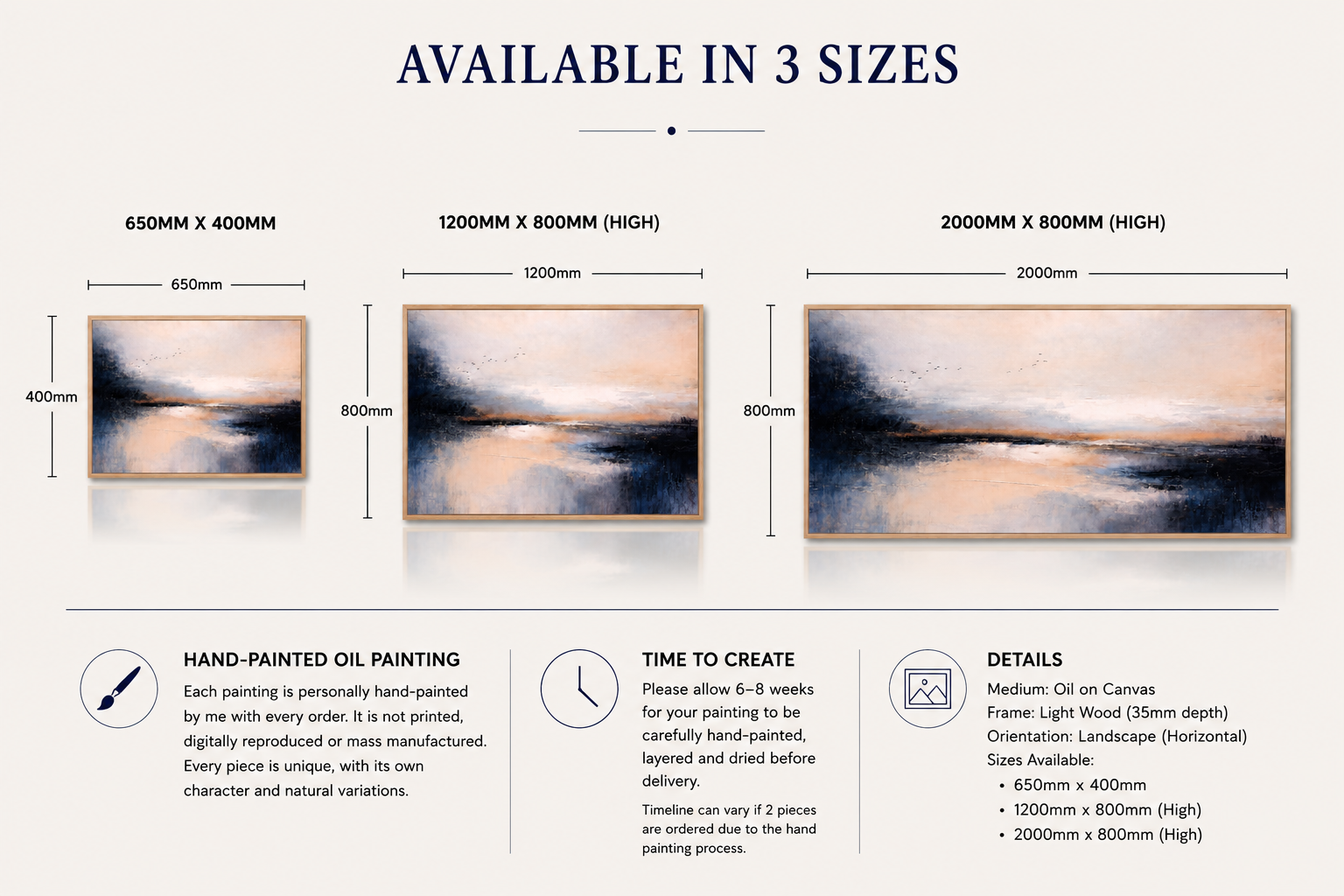 the WIAN art dimensions diagram