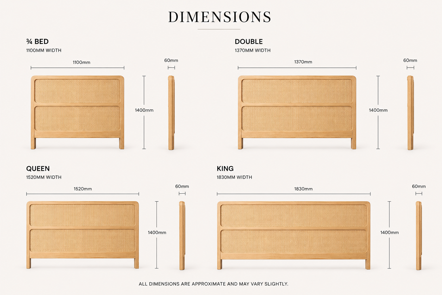the CASPER headboard